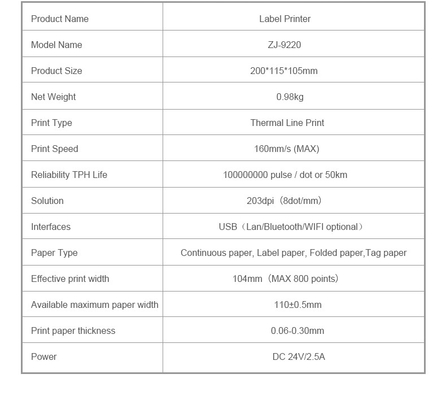 Portabel Thermal 4 Inch Label Printer Warna Putih ESC POS ZJ-9220